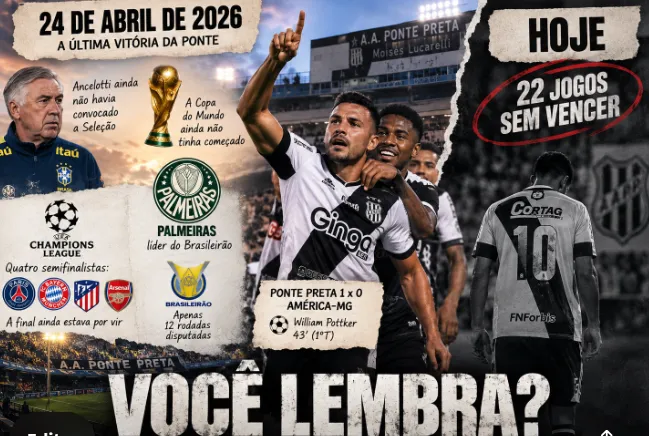 Você lembra? Veja como estava o futebol na última vez que a Ponte Preta venceu